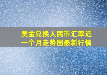 美金兑换人民币汇率近一个月走势图最新行情