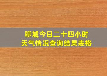 聊城今日二十四小时天气情况查询结果表格