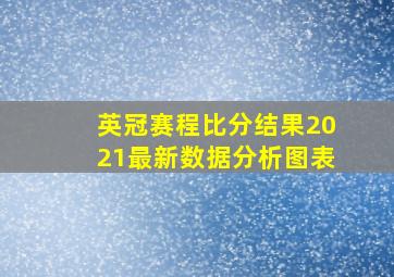 英冠赛程比分结果2021最新数据分析图表