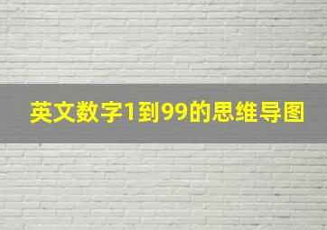 英文数字1到99的思维导图