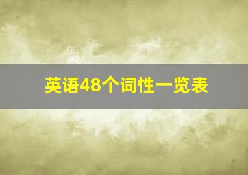 英语48个词性一览表