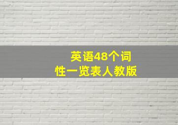 英语48个词性一览表人教版