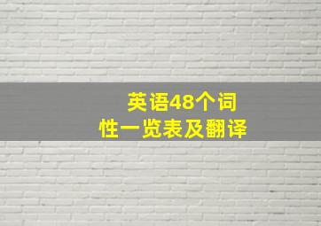 英语48个词性一览表及翻译