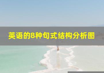 英语的8种句式结构分析图