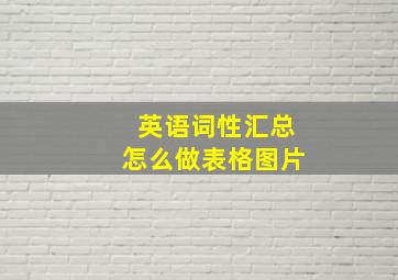 英语词性汇总怎么做表格图片