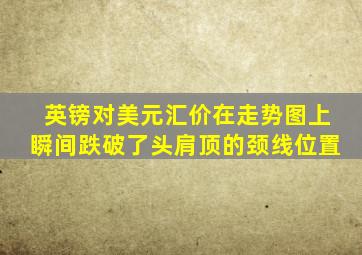 英镑对美元汇价在走势图上瞬间跌破了头肩顶的颈线位置