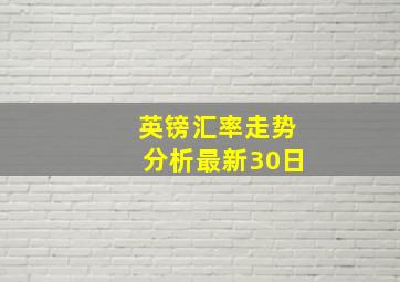 英镑汇率走势分析最新30日