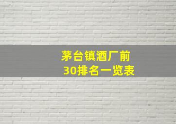 茅台镇酒厂前30排名一览表