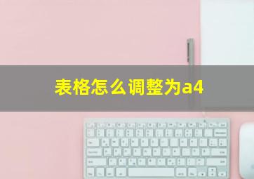 表格怎么调整为a4