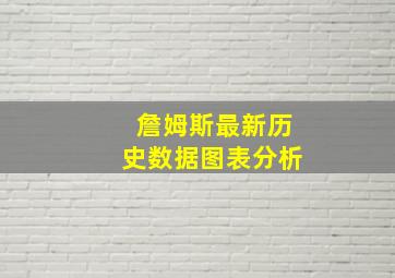 詹姆斯最新历史数据图表分析