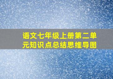 语文七年级上册第二单元知识点总结思维导图