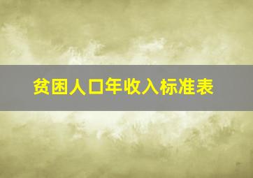 贫困人口年收入标准表