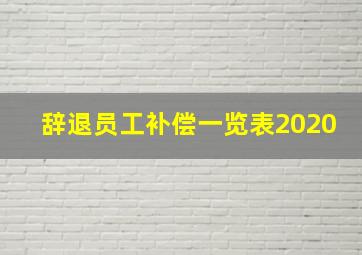 辞退员工补偿一览表2020