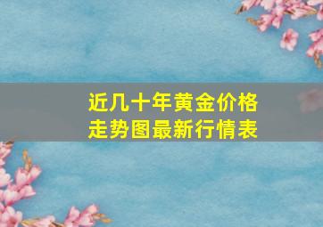 近几十年黄金价格走势图最新行情表