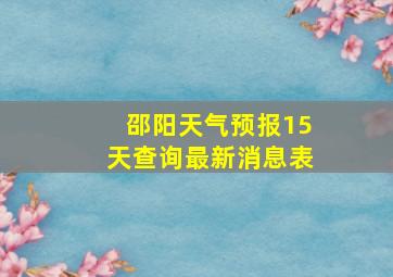 邵阳天气预报15天查询最新消息表