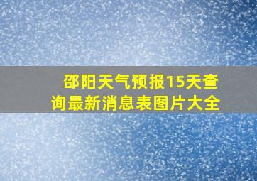 邵阳天气预报15天查询最新消息表图片大全