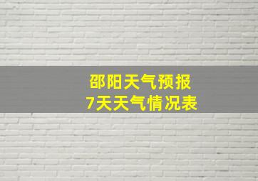 邵阳天气预报7天天气情况表