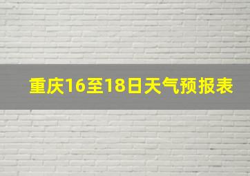 重庆16至18日天气预报表