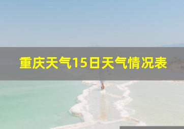 重庆天气15日天气情况表