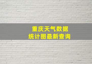 重庆天气数据统计图最新查询