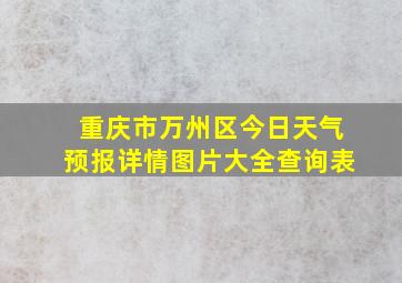 重庆市万州区今日天气预报详情图片大全查询表