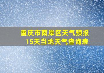 重庆市南岸区天气预报15天当地天气查询表