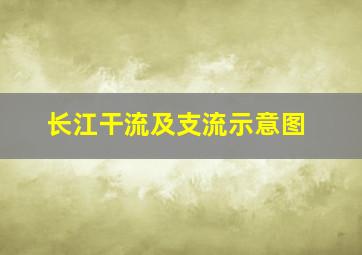 长江干流及支流示意图