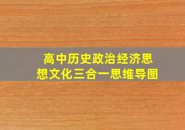 高中历史政治经济思想文化三合一思维导图