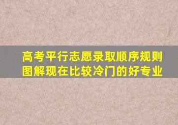 高考平行志愿录取顺序规则图解现在比较冷门的好专业