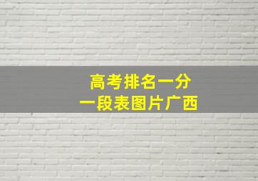 高考排名一分一段表图片广西