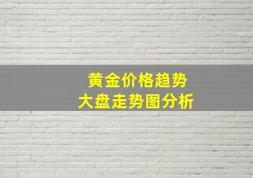 黄金价格趋势大盘走势图分析