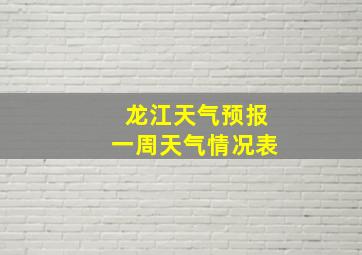 龙江天气预报一周天气情况表