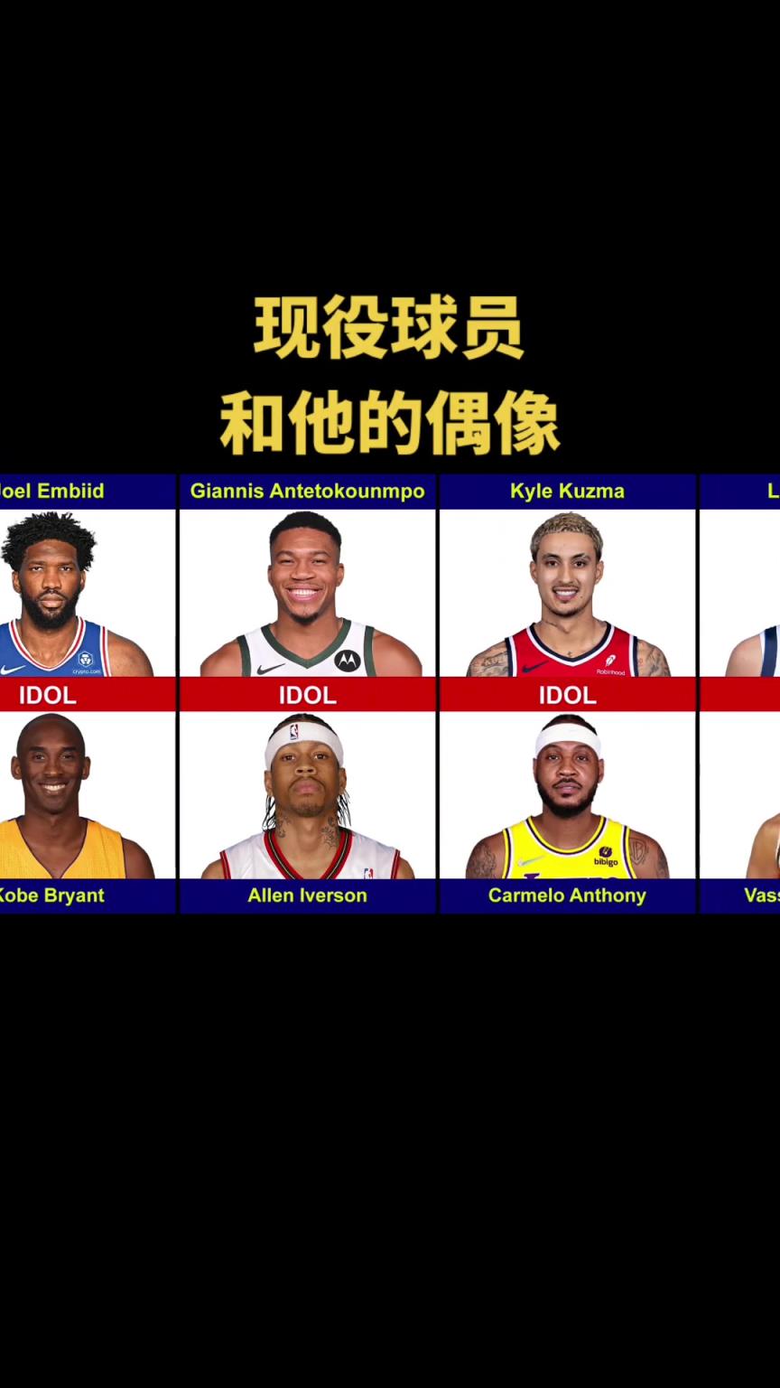 谁是最受当代球员尊敬的呢？有媒盘点NBA现役球员和他的偶像