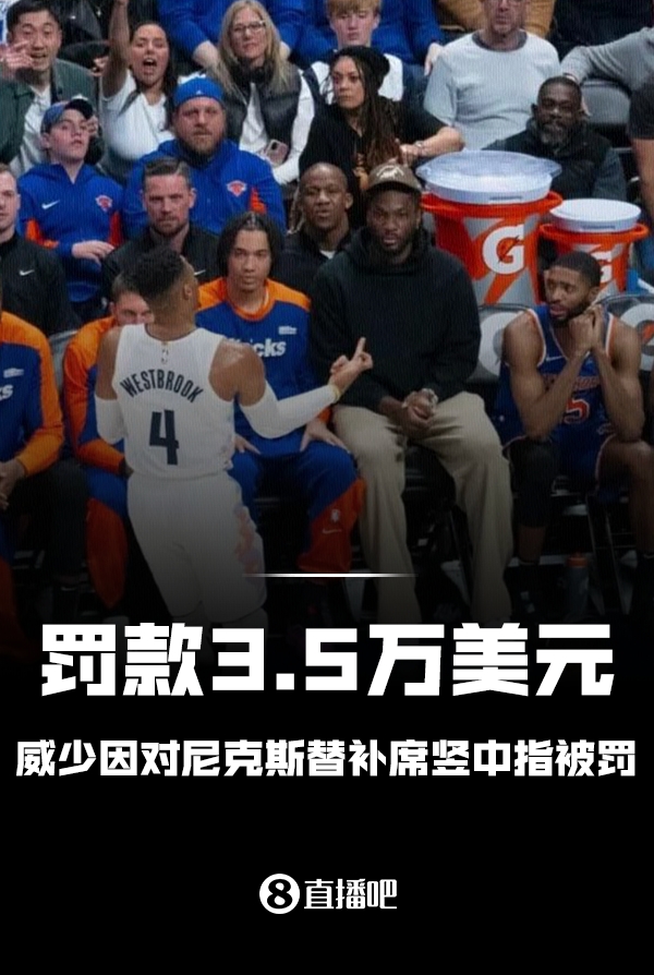 NBA官方：威斯布鲁克因在与尼克斯比赛中做不雅动作罚款35000美元