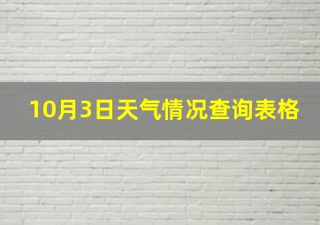 10月3日天气情况查询表格