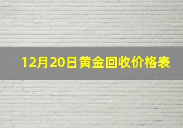 12月20日黄金回收价格表