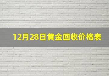 12月28日黄金回收价格表