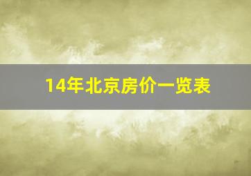 14年北京房价一览表