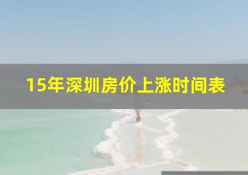 15年深圳房价上涨时间表