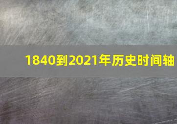 1840到2021年历史时间轴