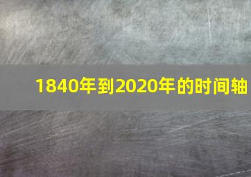 1840年到2020年的时间轴