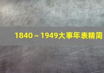 1840～1949大事年表精简