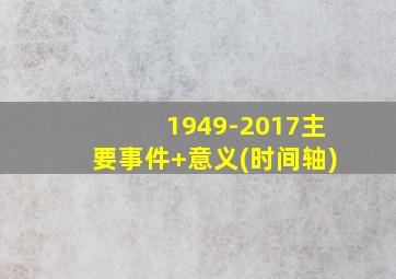 1949-2017主要事件+意义(时间轴)