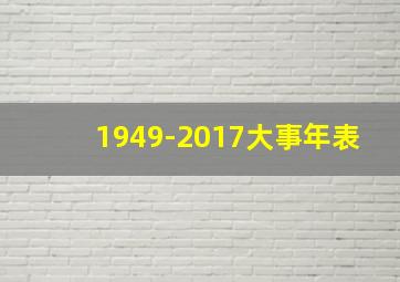 1949-2017大事年表