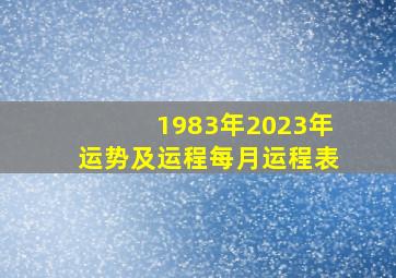 1983年2023年运势及运程每月运程表