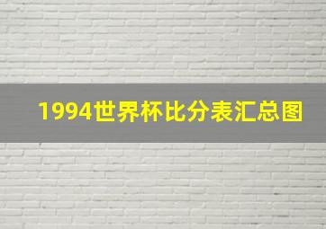 1994世界杯比分表汇总图