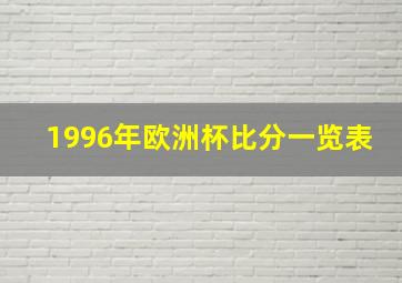 1996年欧洲杯比分一览表