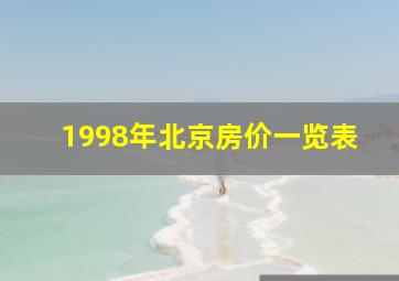 1998年北京房价一览表