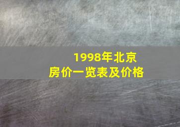 1998年北京房价一览表及价格