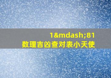 1—81数理吉凶查对表小天使